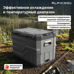Автохолодильник Alpicool NLD45 (12/24), фото 11