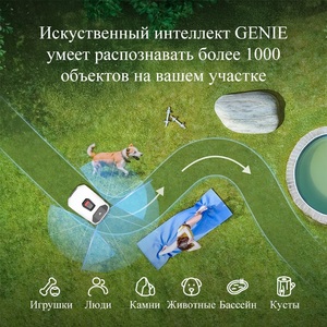 Робот-газонокосилка ANTHBOT GENIE 800 (GPS+RTK+4cam) + Гараж v.2, фото 5
