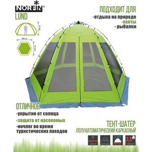 Тент-шатер автоматический Norfin LUND NF летний, фото 2