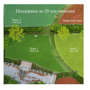Робот-газонокосилка ANTHBOT GENIE 1000 (GPS+RTK+4cam) + Навес от дождя, фото 2