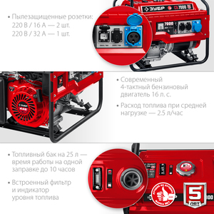 Бензиновый генератор ЗУБР 7000 Вт СБ-7000, фото 3