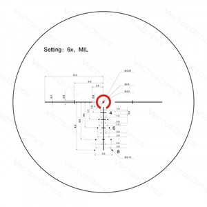 Прицел Vector Optics Taurus 1-6x24 SFP (SCOC-42), фото 7