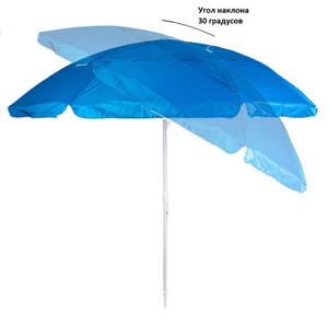 Зонт Green Glade 1281 голубой, фото 9