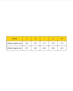 Перчатки тактические EmersonGear All Finger, цвет OD, M, фото 7