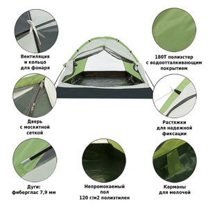Палатка-шатер Green Glade Kenya 2, фото 7