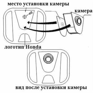 Фронтальная камера Honda Intro VDC-HF, фото 3