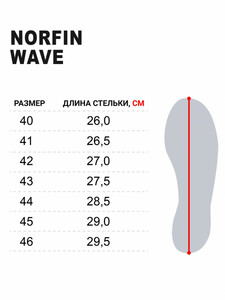 Сандалии Norfin WAVE (серый р.43), фото 6