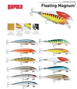 Воблер плавающий Rapala Floating Magnum FMAG14-HT (2,7м-3,3м, 14 см 22 гр), фото 2