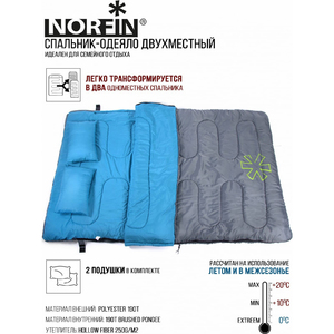 Мешок-одеяло спальный Norfin ALPINE COMFORT DOUBLE 250, фото 3