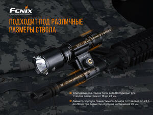 Крепление на оружие для фонарей Fenix ALG-18, фото 7