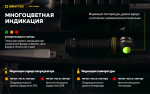 Мультифонарь светодиодный Armytek Elf C2 Max, 4300 лм, теплый свет, аккумулятор, фото 8