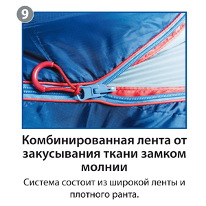 Спальный мешок BTrace Bless L size Правый (Правый,Серый/Синий), фото 9