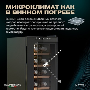 Винный шкаф Meyvel MV12-CBF1, фото 6