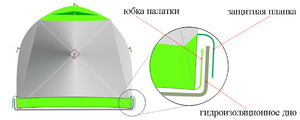 Дно гидроизоляционное Лотос КУБ 3-900 (210х210) с отверстиями под лунки (в сборе с фланцами), фото 5