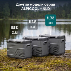 Автохолодильник Alpicool NLD55 (12/24), фото 16