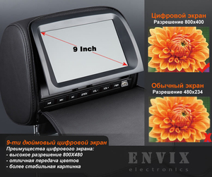 Комплект автомобильных DVD подголовников 9" на застежках  ENVIX L0237, фото 6