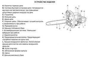 Бензопила EWA БП 2200/20, 2,2кВт, шина50см 0,325", объём52см3, хром.цилиндр, фото 12