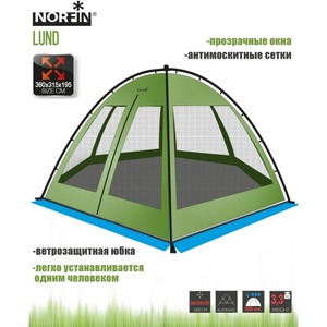 Тент-шатер автоматический Norfin LUND NF летний, фото 3