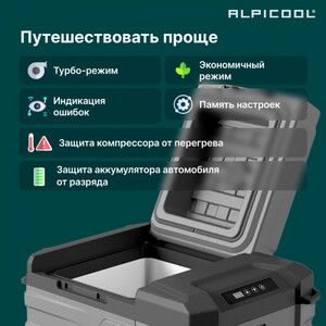 Автохолодильник Alpicool NL12 (12/24), фото 8