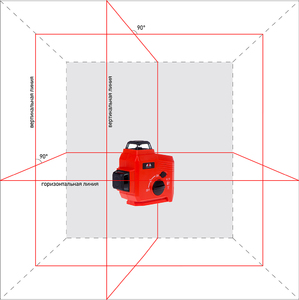 Лазерный уровень ADA TopLiner 3-360 SET с калибровкой, фото 5