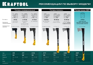 Топор-колун KRAFTOOL Х27 2300/3000 г, в чехле, 920 мм 20660-27, фото 13