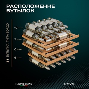 Винный шкаф Meyvel MV31PRO-KBB1, фото 10