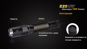 Фонарь Fenix E25UE Cree XP-L V5, фото 15