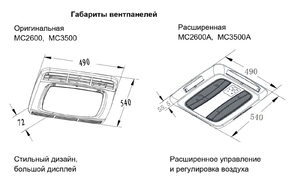 Кондиционер MobileComfort MC3500, охлажд. 3.5kW, обогрев 3.6kW, питание 220V, с вентпанелью А, фото 5