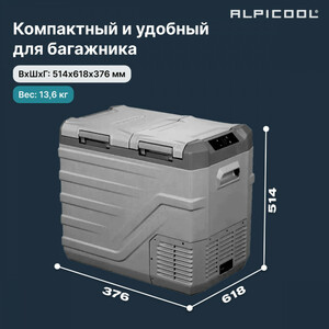 Автохолодильник Alpicool NLD55 (12/24), фото 3
