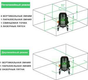 Уровень лазерный DEKO LL57GA SET 2 (в сумке, со штативом) 065-0295, фото 6