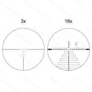 Прицел Vector Optics Continental x6 3-18x50 34 мм FFP VEC-MBR (SCFF-43), фото 13