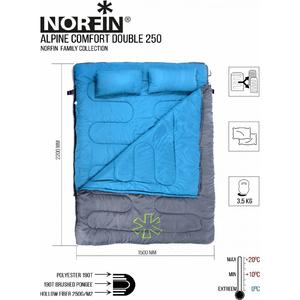 Мешок-одеяло спальный Norfin ALPINE COMFORT DOUBLE 250, фото 4