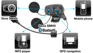 SENA SMH5-UNIV Bluetooth мотогарнитура, фото 9