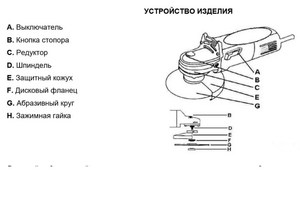 Углошлифовальная машина EWA УШМ 900, 900 Вт, диск 125 мм, 11000 об/мин, фото 7