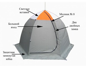 Палатка для зимней рыбалки Митек Омуль-2 (оранжевый/хаки-бежевый), фото 11