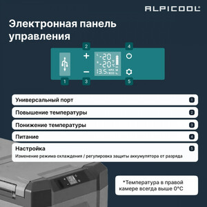 Автохолодильник Alpicool NLD45 (12/24), фото 9