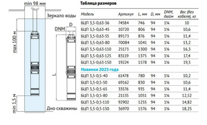 Насос погружной скважинный UNIPUMP БЦП 3,5-0,5-80 (с кабелем 1м), фото 5