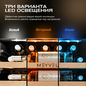 Винный холодильник (шкаф) компрессорный MEYVEL MV52PRO-KWB1, фото 11