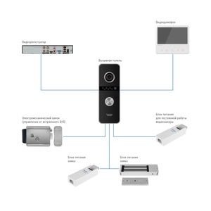 Full HD вызывная панель FANTASY FHD SILVER Novicam v.4887, фото 5