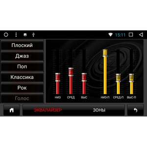 Штатная магнитола для Renault Duster, Sandero II, Logan II, Kaptur LeTrun 2128 Android 7.1.1 Allwinner T3, фото 4