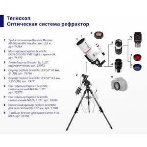 Т-кольцо Bresser для камер Canon EOS M42, фото 6