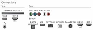 Телевизор LED Philips 50" 50PUS6523/60 серый/Ultra HD/60Hz/DVB-T/DVB-T2/DVB-C/DVB-S/DVB-S2/USB/WiFi/Smart TV (RUS), фото 4