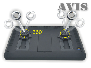 Навесной монитор с DVD и сенсорным управлением Avel AVS0933T (Серый), фото 13
