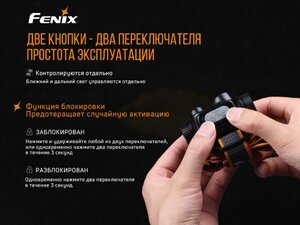 Набор Fenix HM65R LED Headlight+E-LITE, HM65RE-LITE, фото 23
