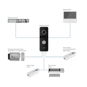 Full HD вызывная панель FANTASY FHD BLACK Novicam v.4888, фото 5