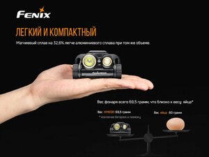 Набор Fenix HM65R LED Headlight+E-LITE, HM65RE-LITE, фото 17
