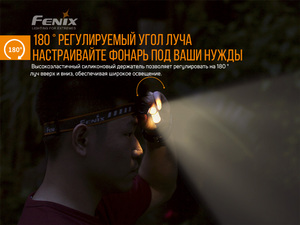 Налобный фонарь Fenix HM23, фото 13