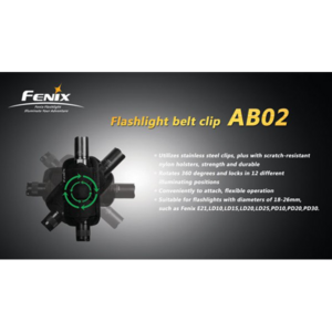 Клипса для фонарей Fenix AB02, фото 5