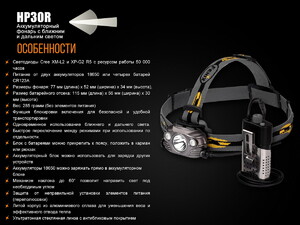 Налобный фонарь Fenix HP30R серый, фото 24