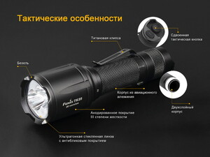 Фонарь Fenix TK25IR, фото 16